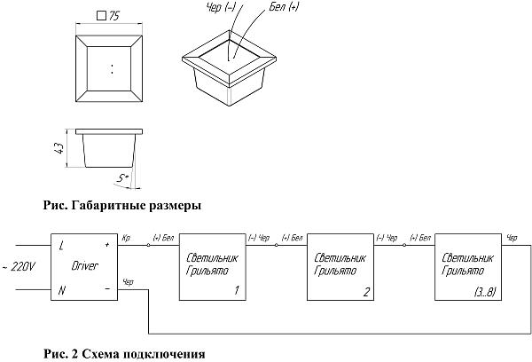 Светильник потолочный Светон CB-C0909055 Бординг 15-5-Д-120-0/ПЛ/0-4К80-В40 без БП