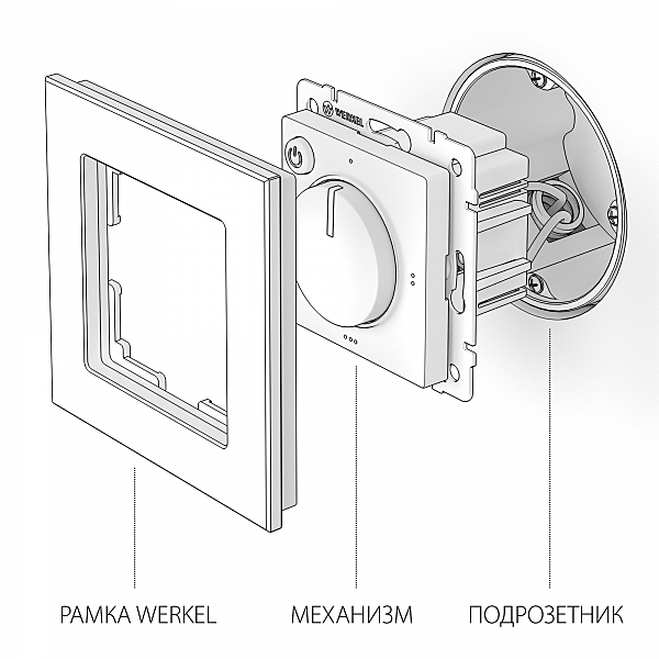 Werkel W1151101/ Терморегулятор электромеханический для теплого пола (белый)