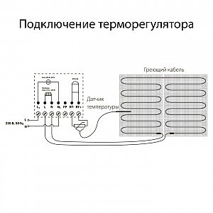 Werkel W1151101/ Терморегулятор электромеханический для теплого пола (белый)