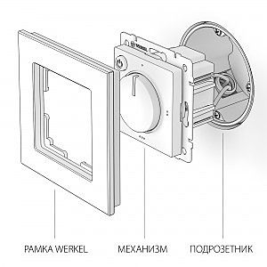 Werkel W1151101/ Терморегулятор электромеханический для теплого пола (белый)