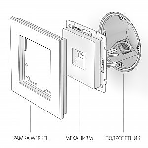 Розетка Werkel W1181004/ Розетка Ethernet RJ-45 (графит рифленый)