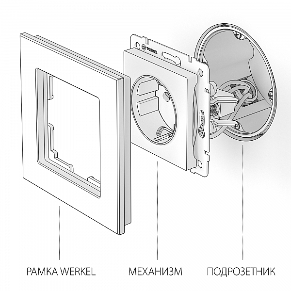 Розетка Werkel W1171102/ Розетка с заземлением и шторками (глянцевый никель)