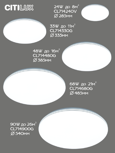 Светильник потолочный Citilux Симпла CL714900G