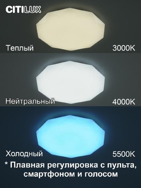 Светильник потолочный Citilux Астрон CL733480G