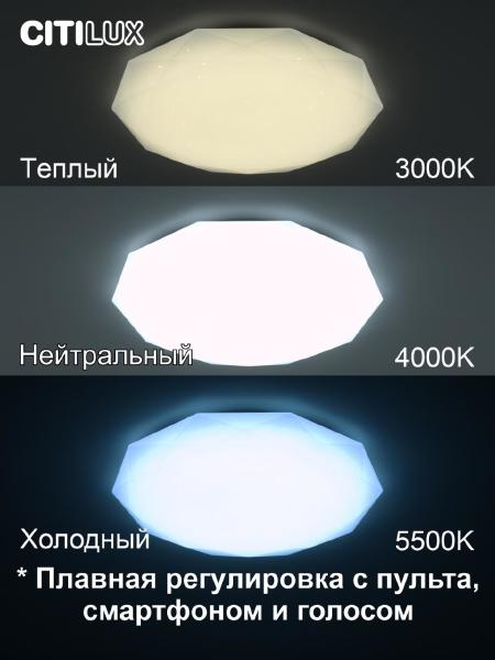 Светильник потолочный Citilux Астрон CL733680G