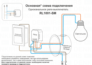 Wi-Fi реле Denkirs Rl1000 RL1001-SM