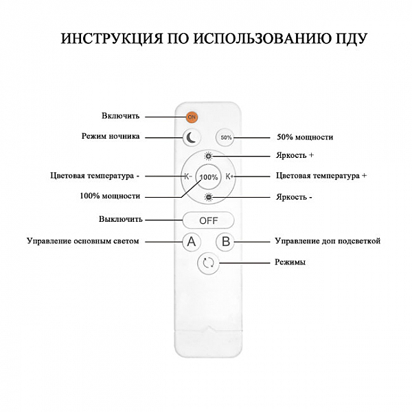 Потолочная люстра Seven Fires Oden SF7052/7C-AB-BL