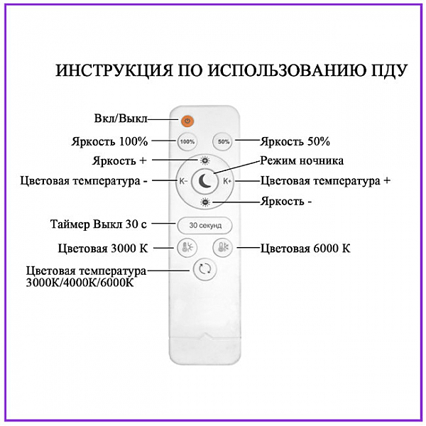 Потолочная люстра Seven Fires Tomiris SF7092/8C-WT