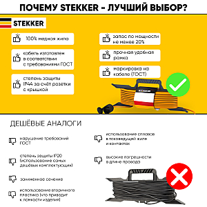 Удлинитель-шнур на рамке 1-местный с/з 3*1,5мм2, 10м, Stekker Home 39633