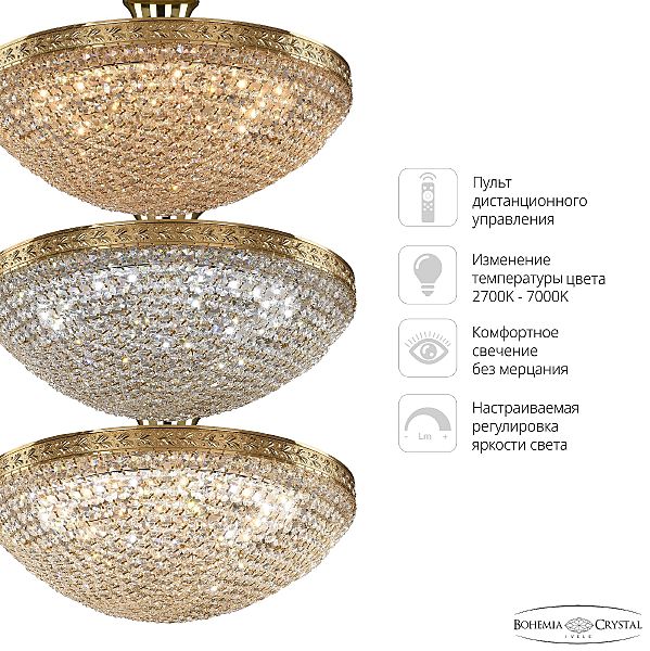 Потолочная люстра Bohemia 1932 19321/45IV/LED-DIM G