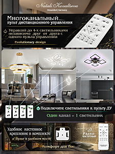 Потолочная люстра Natali Kovaltseva Holder LED LAMPS 81152