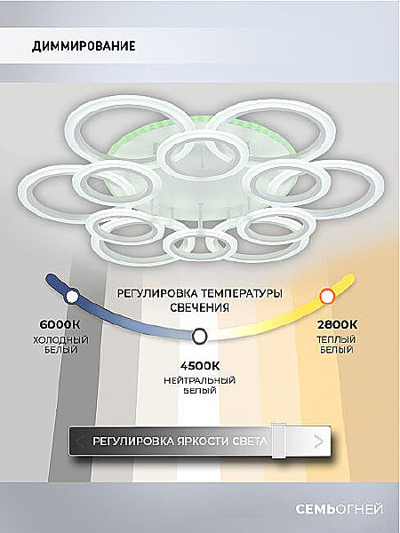 Потолочная люстра Seven Fires Leyni SF5006/13C-WT-RGB
