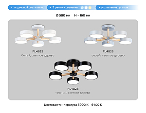 Потолочная люстра Ambrella LineTech FL4828