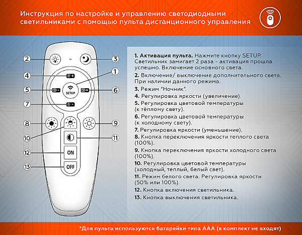 Потолочная люстра Ambrella Disk FA8515